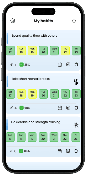 Helibrain app showing habit tracker with weekly streaks and completion percentages