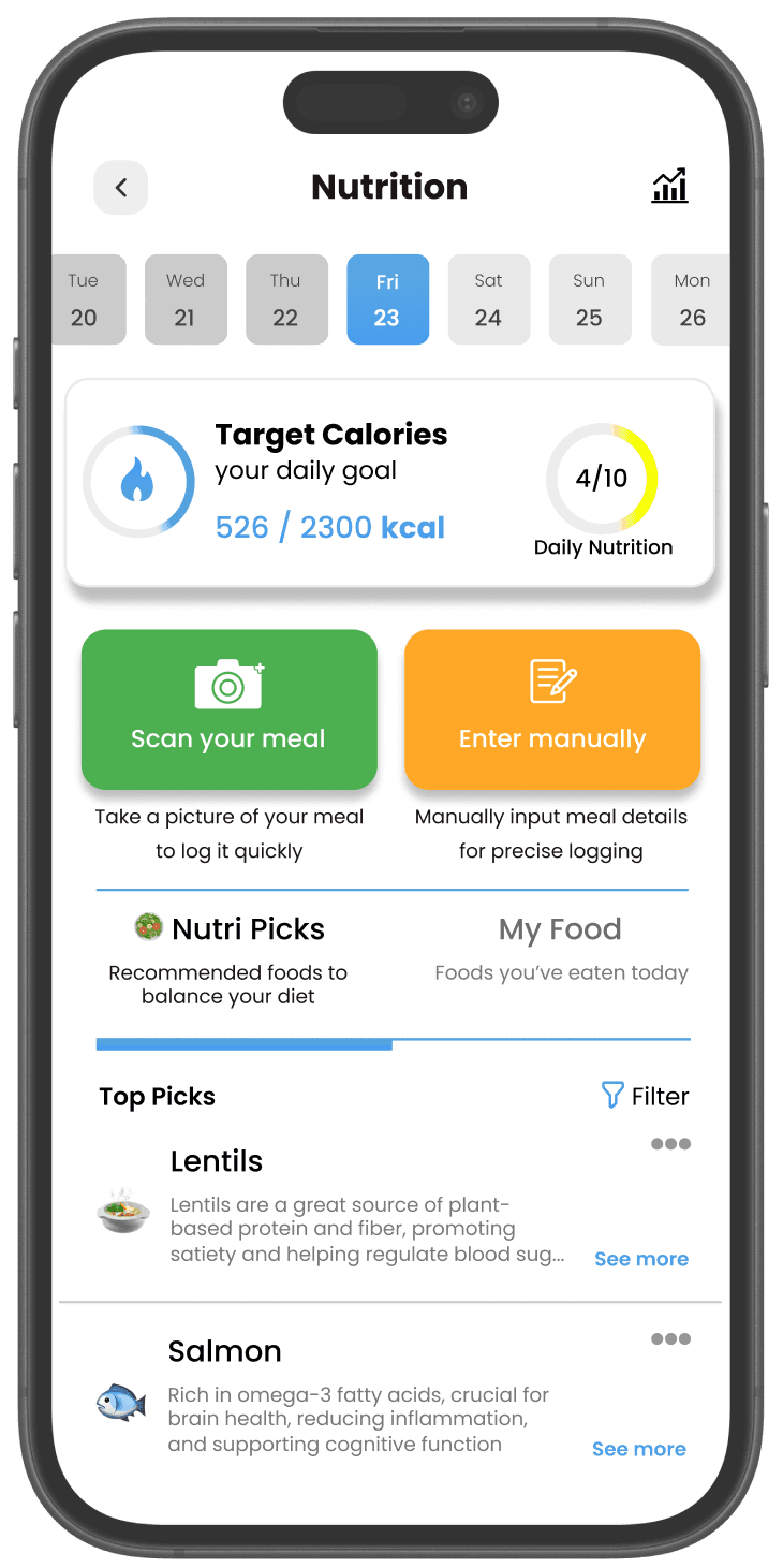 Helibrain app showing nutrition tracking with daily score and brain food recommendations